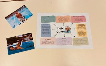 Projet sensibilisation Handicap - Terminale Bac Pro AEPA - Lycée Saint Charles