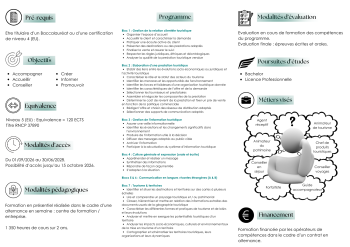 Projet d'ouverture septembre 2026 : BTS Tourisme en apprentissage - Lycée Saint Charles
